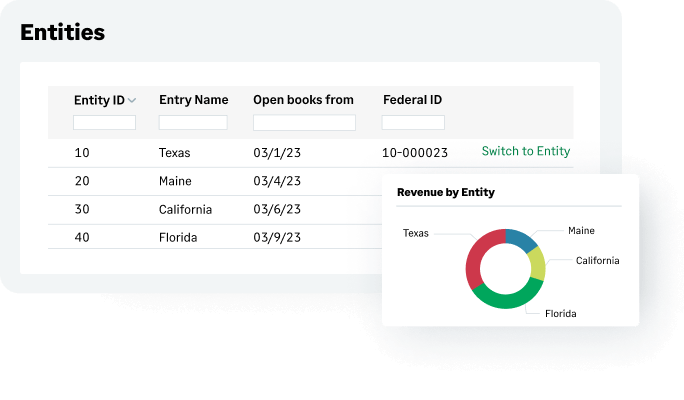  Sage Intacct Cloud ERP Solutions