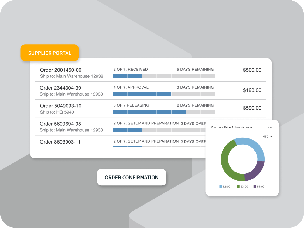 Cloud ERP Solutions Infor CloudSuite