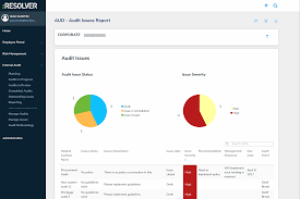 Resolver Compliance Tools