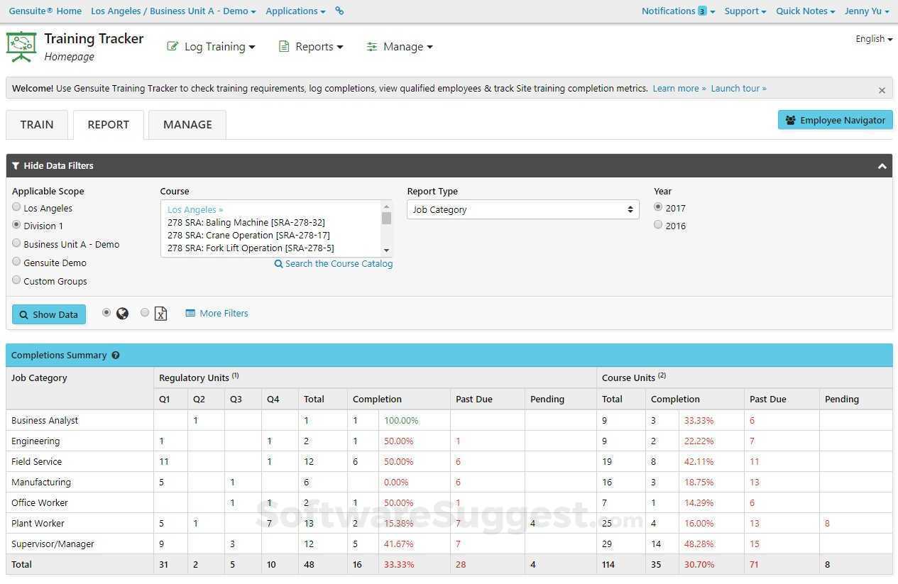 Gensuite Compliance Tools