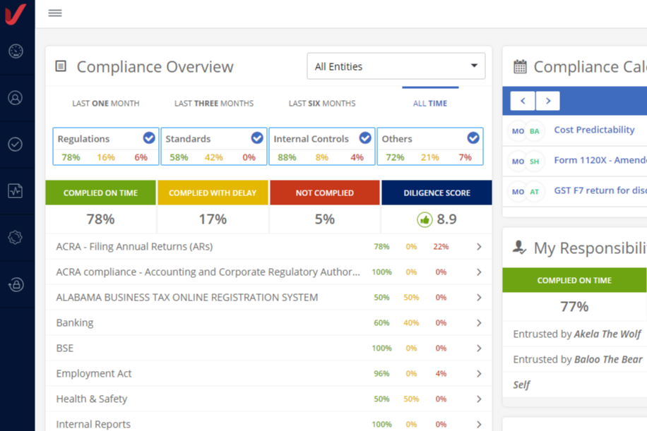 VComply Compliance Tools