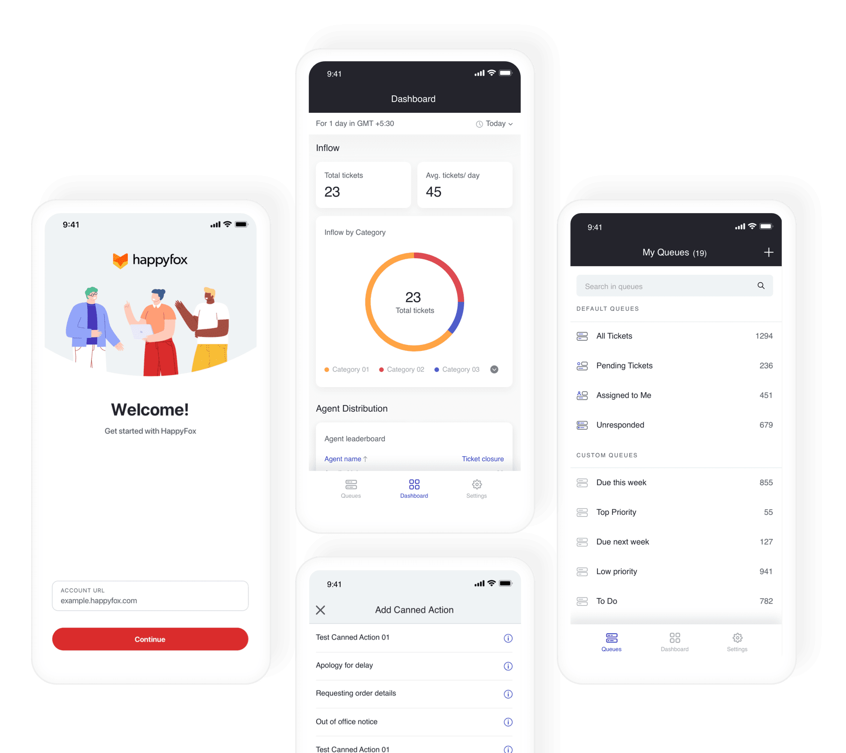 HappyFox Customer Support Systems