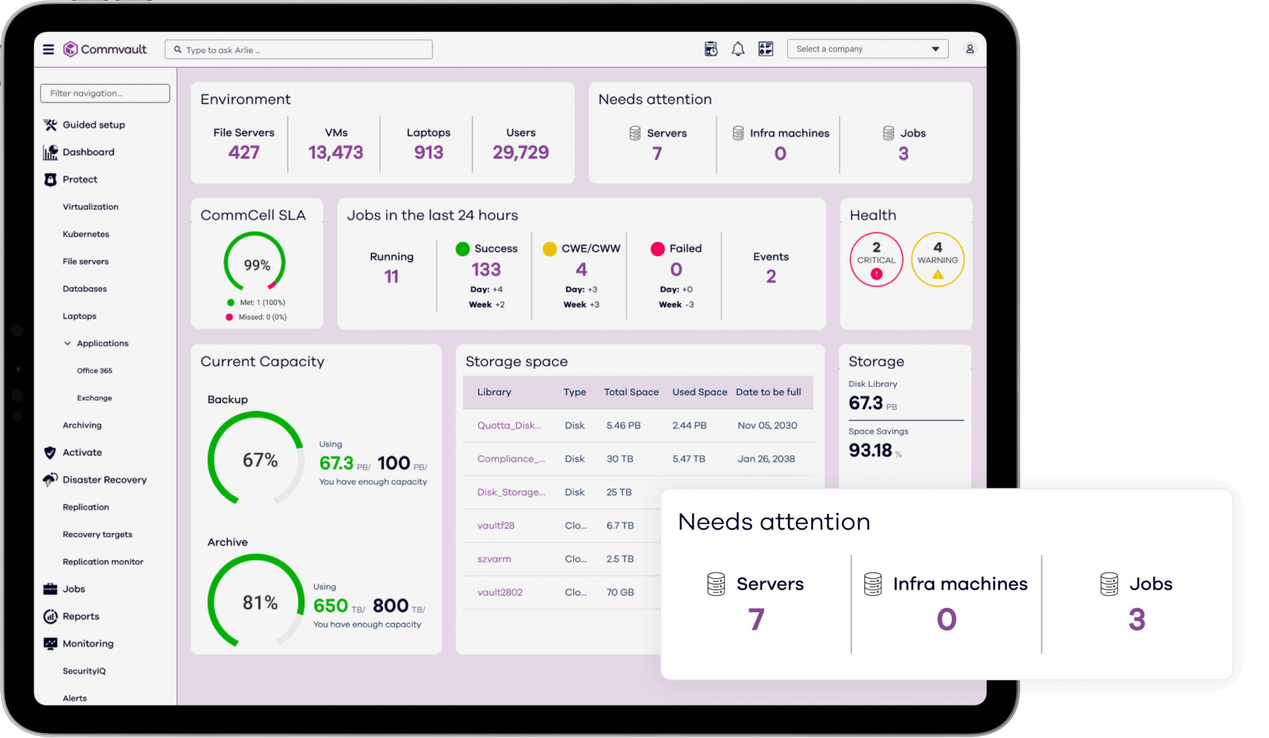Commvault Data Backup Solutions