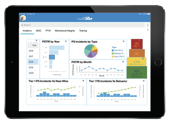 ProcessMAP EHS Systems