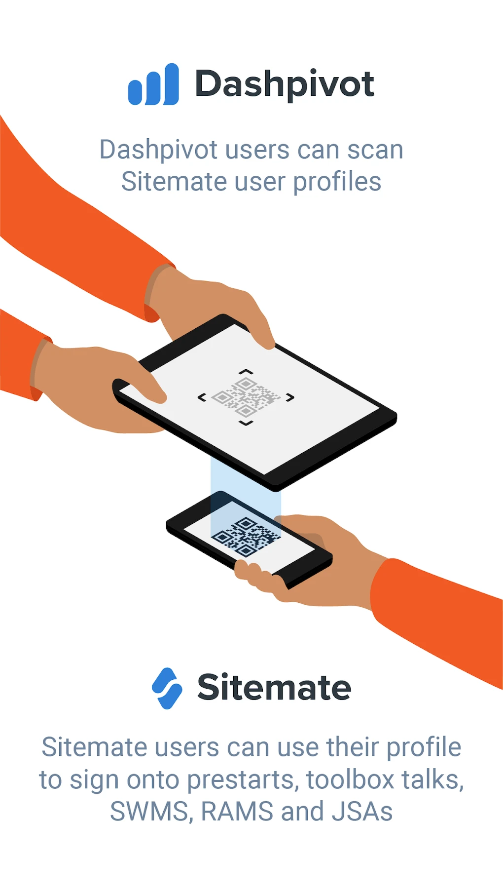 Sitemate EHS Systems