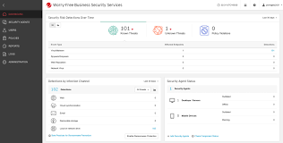 Trend Micro Worry-Free Business Security Network Security Software Solutions