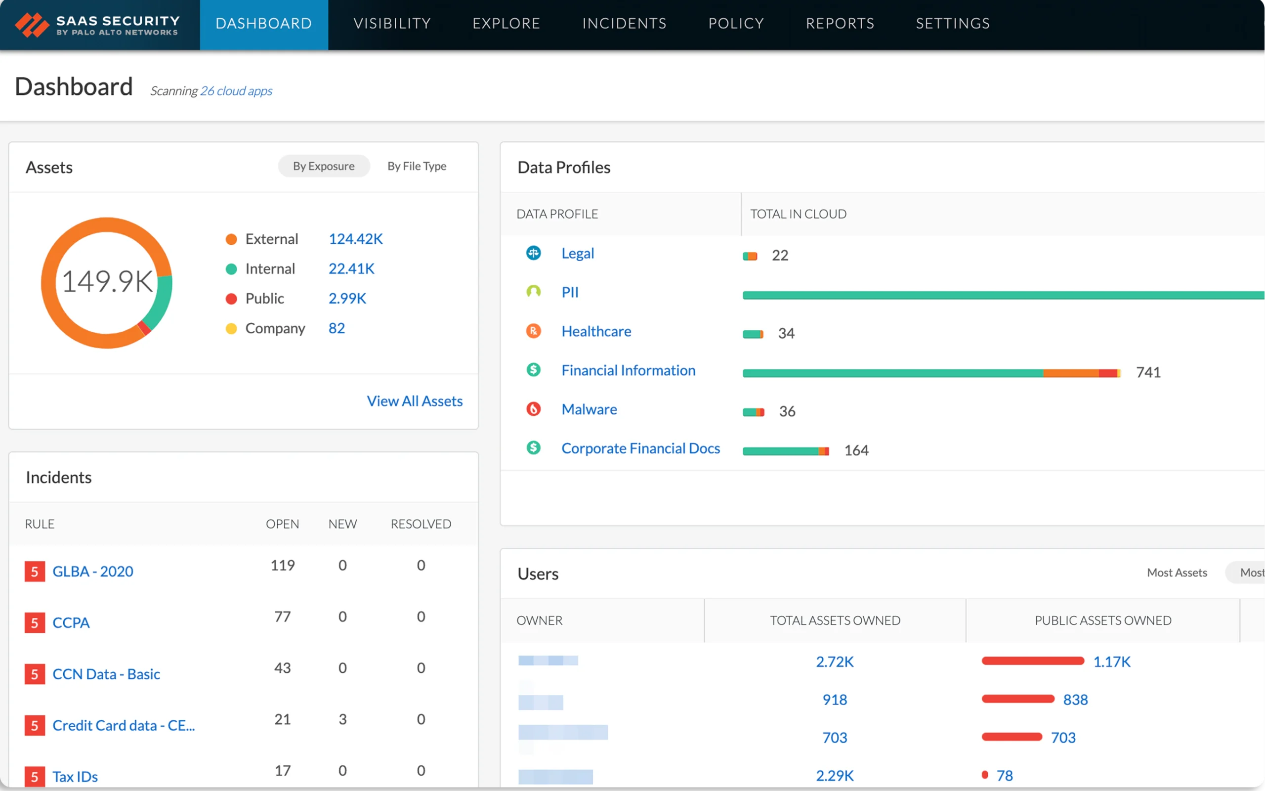 Palo Alto Networks Network Security Software Solutions
