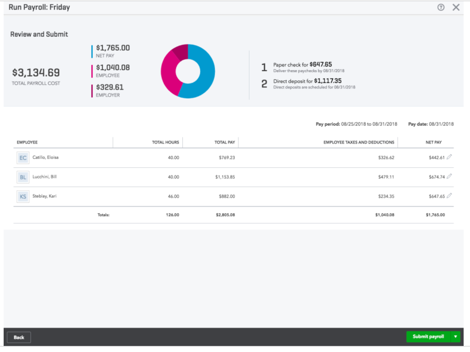 QuickBooks Payroll Payroll Software
