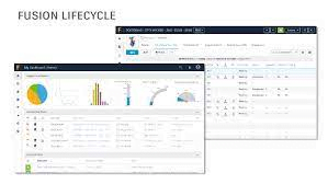Autodesk Fusion Lifecycle PLM Tools