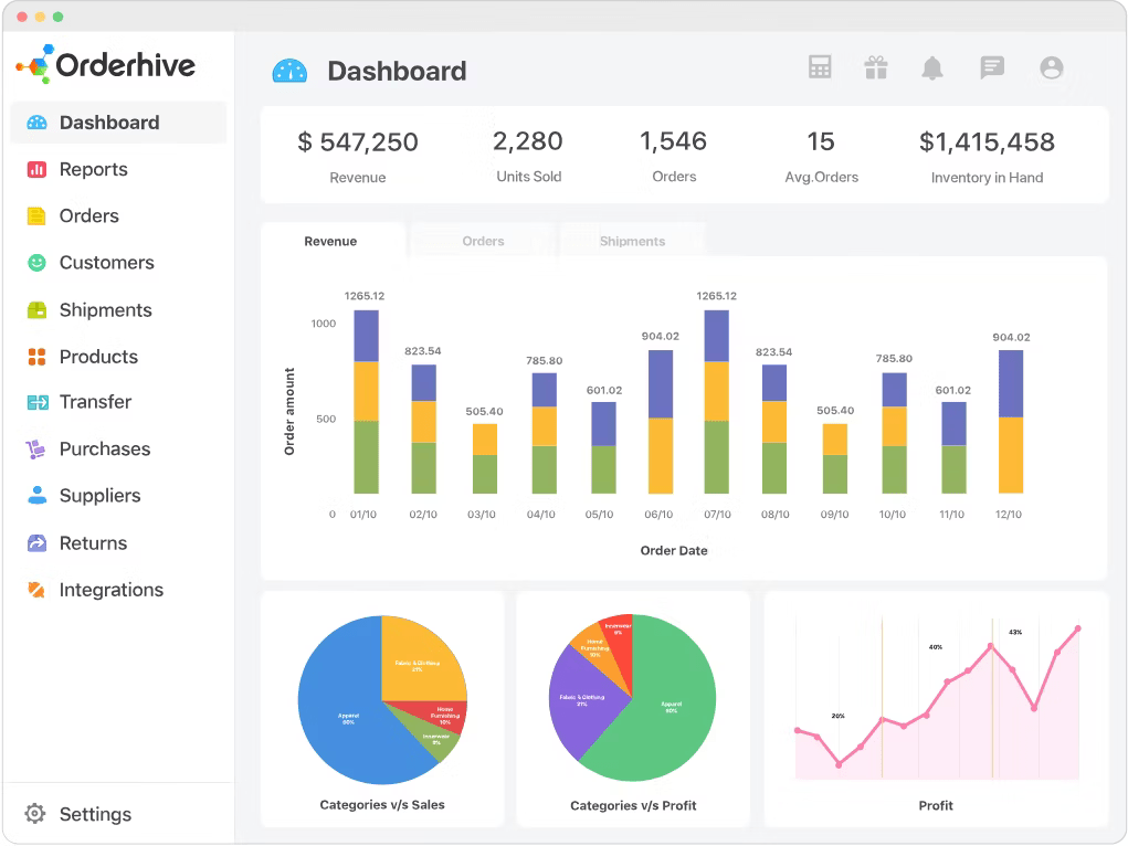 Orderhive Inventory Software