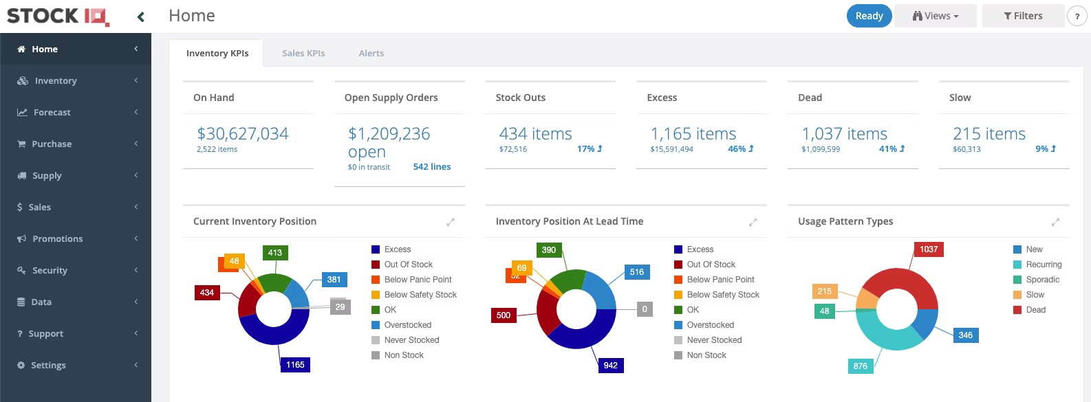 StockIQ Inventory Software