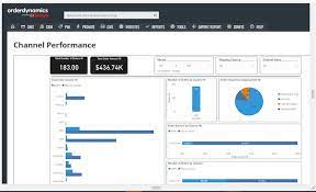 17. E2log - 18 best scm systems for small business 18