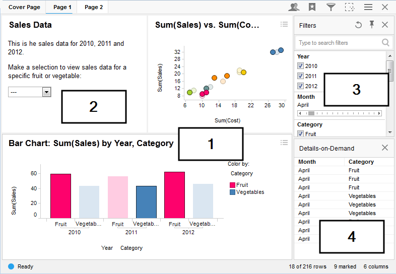 TIBCO Spotfire BI tools
