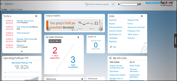 SAP SuccessFactors HRM Systems