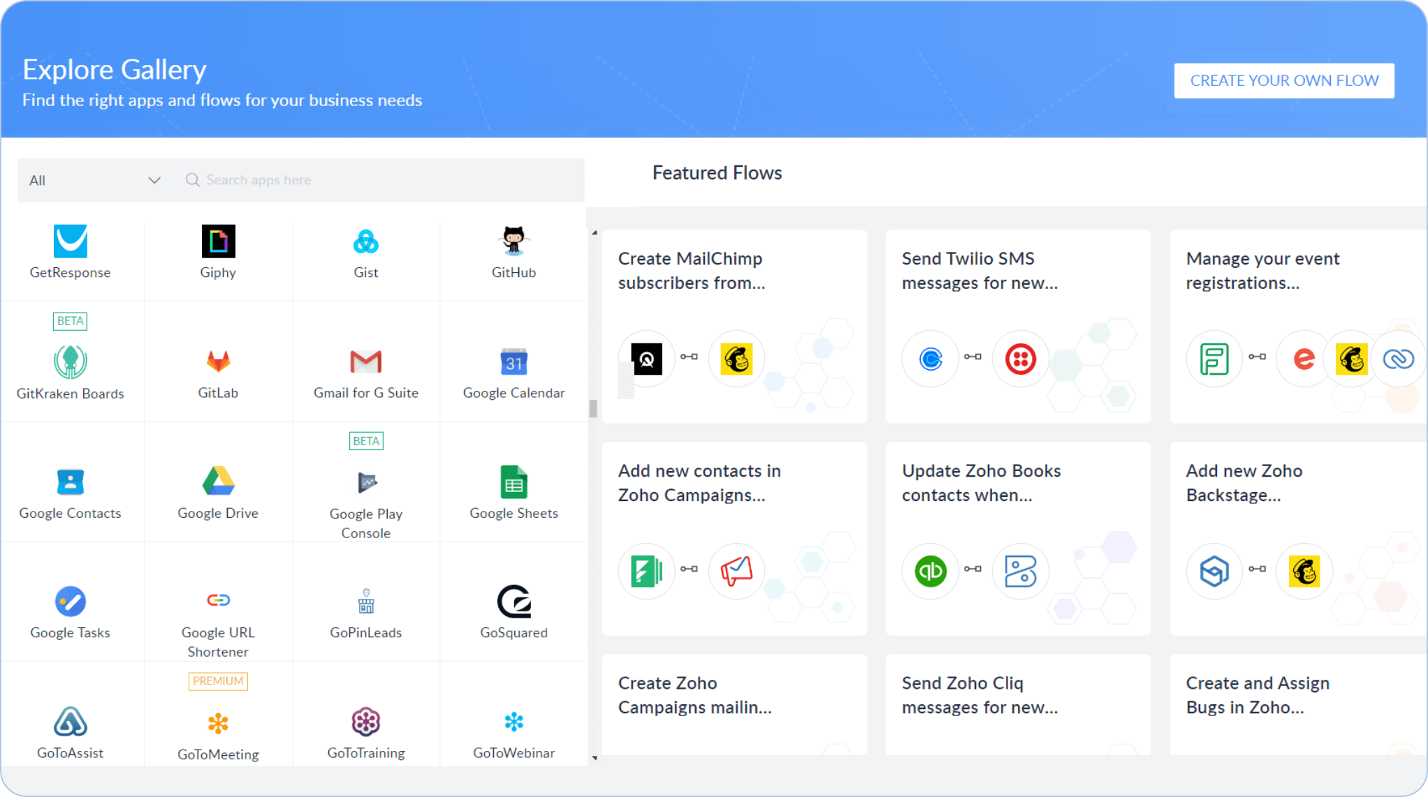 Zoho Flow Workflow Automation Tools