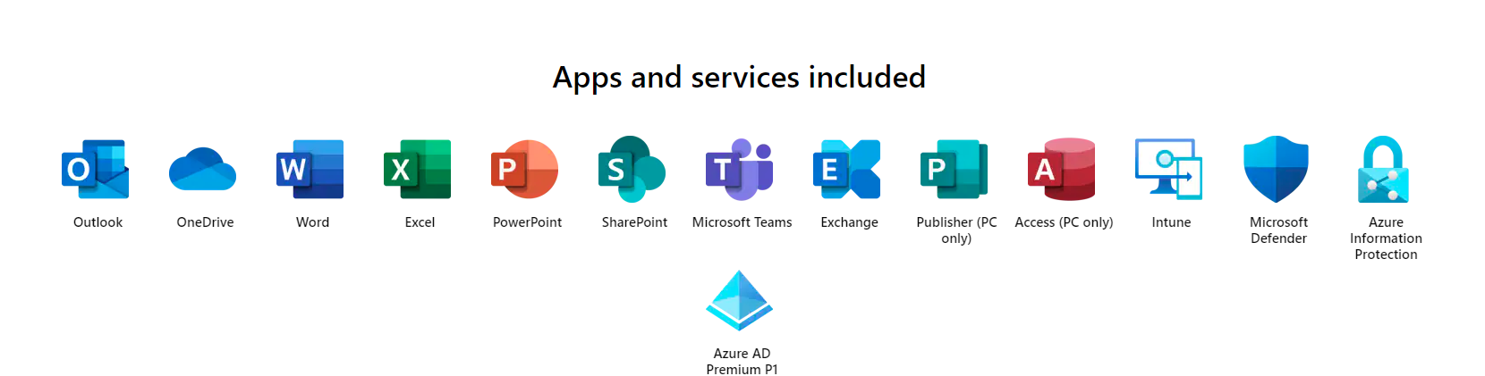 Microsoft 365 Business Premium