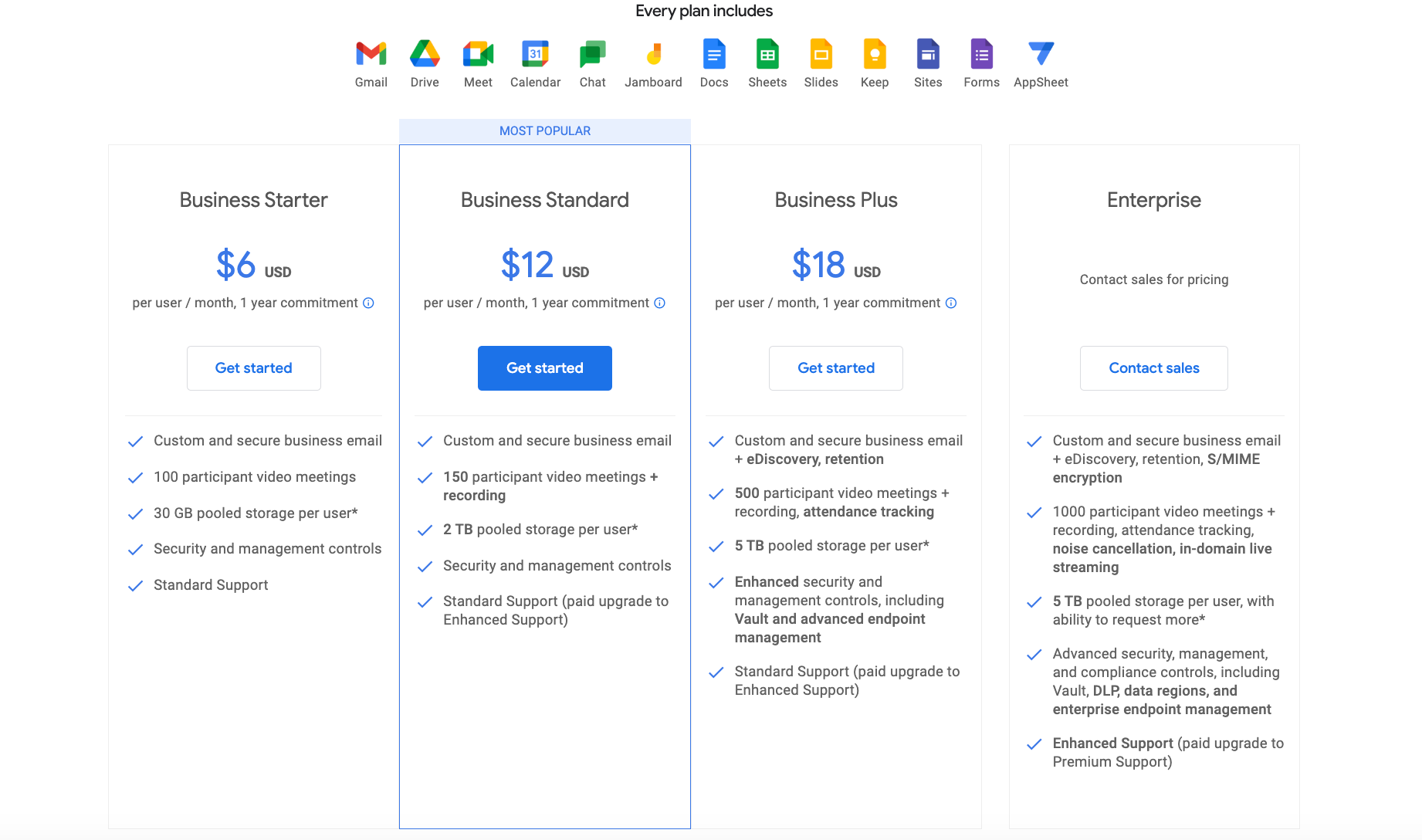 Google Workspace Pricing