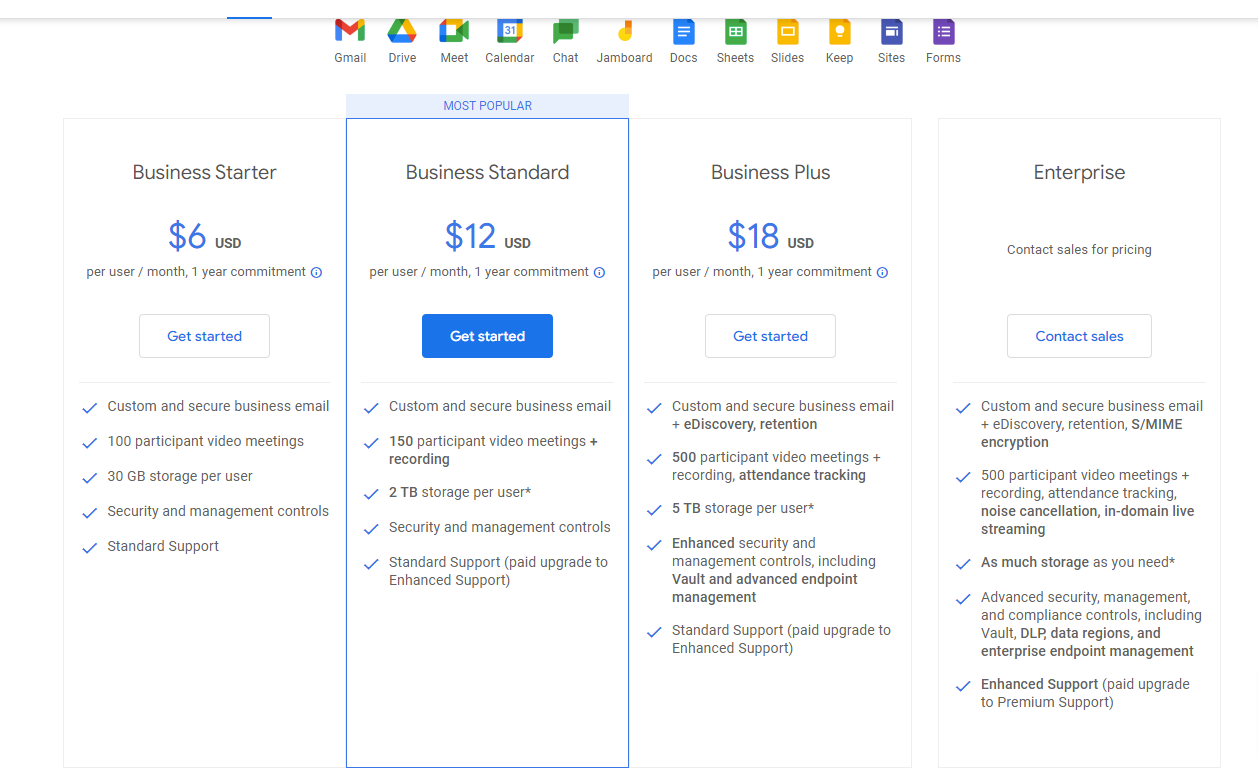 Google Workspace pricing plans