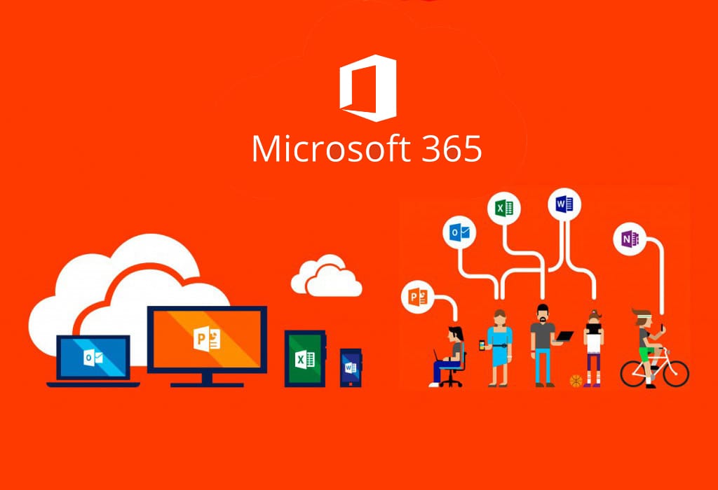 How to Track Employee Productivity in Microsoft 365: A Comprehensive Guide