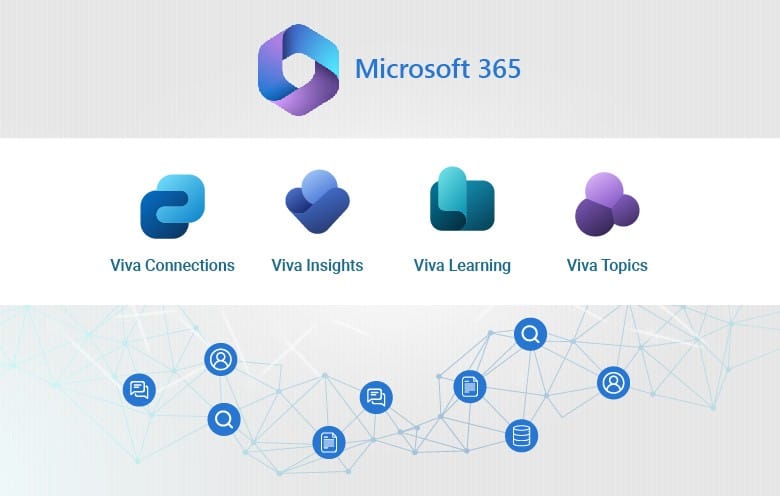 How to Turn Off Microsoft Viva Daily Briefing Emails