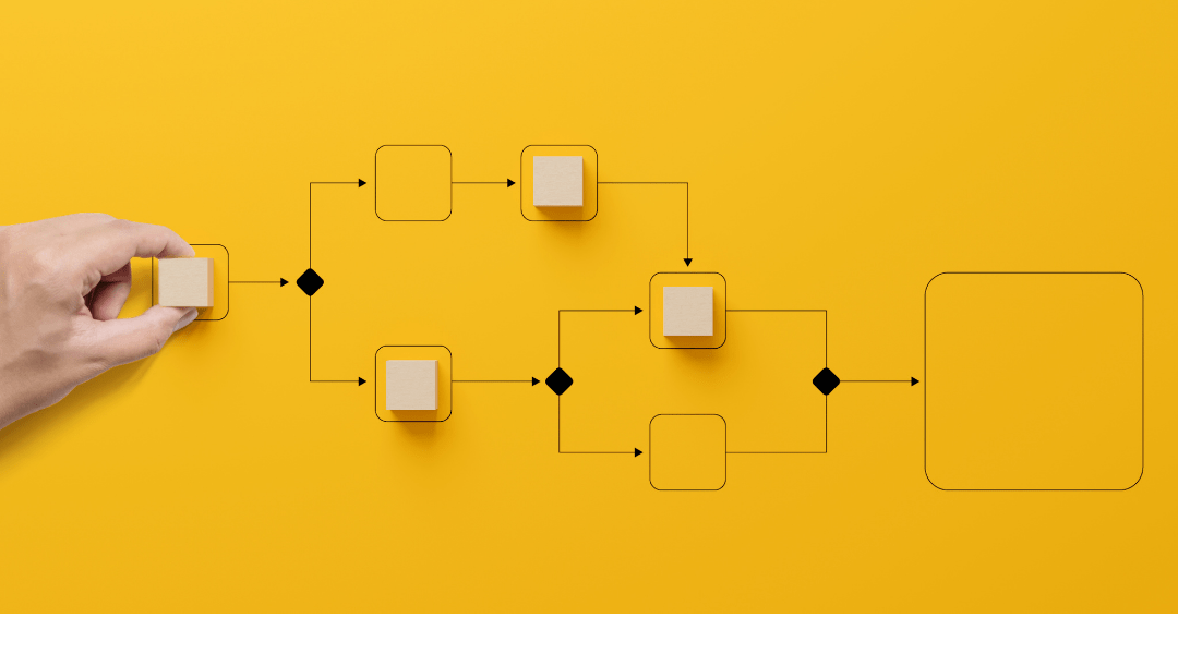 The different models of managed IT services