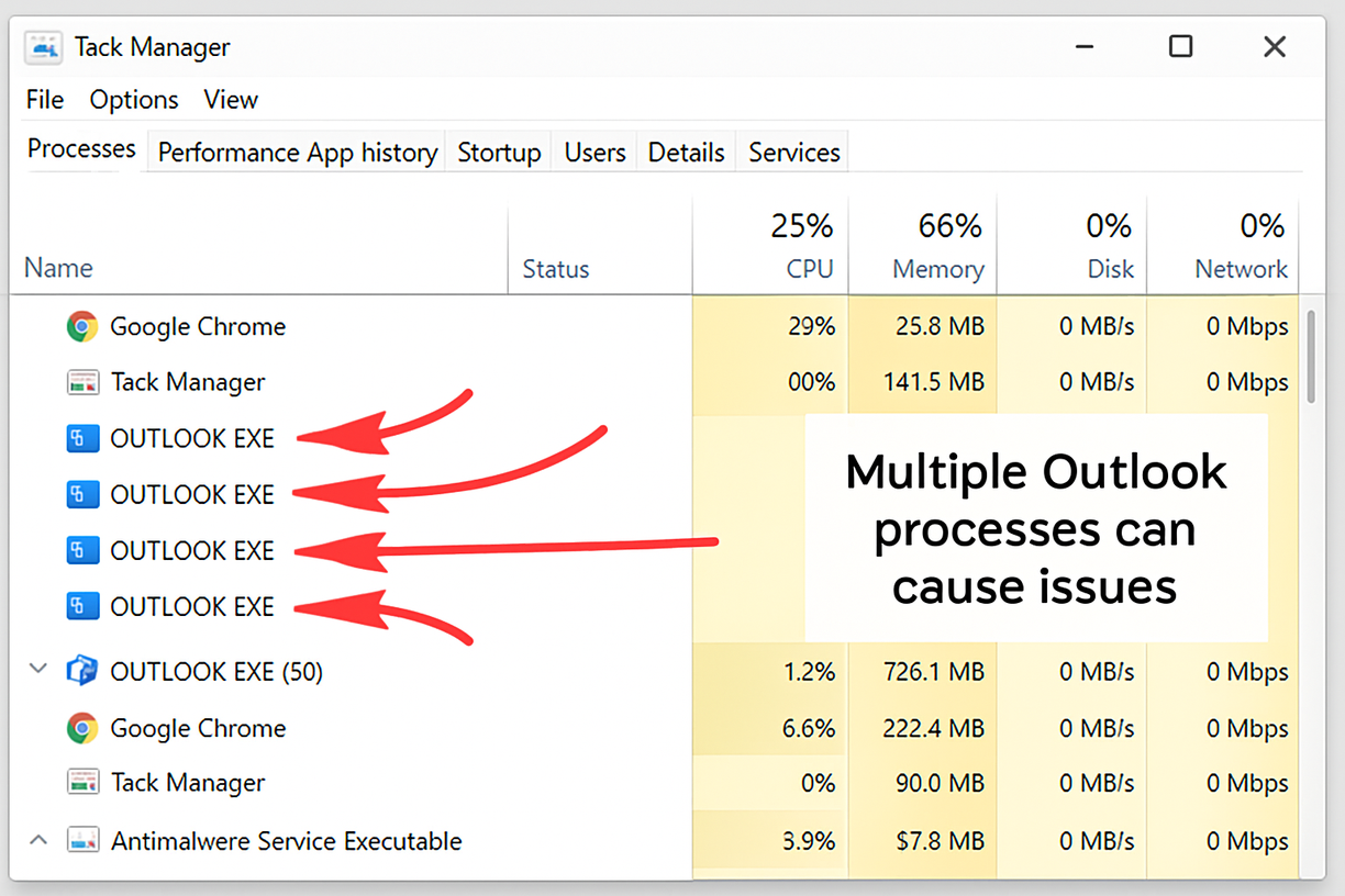 Multiple Outlook Processes