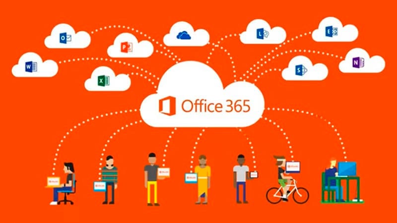 Securing Microsoft 365 Tenants: 6 Steps with NIST CSF and CIS Controls