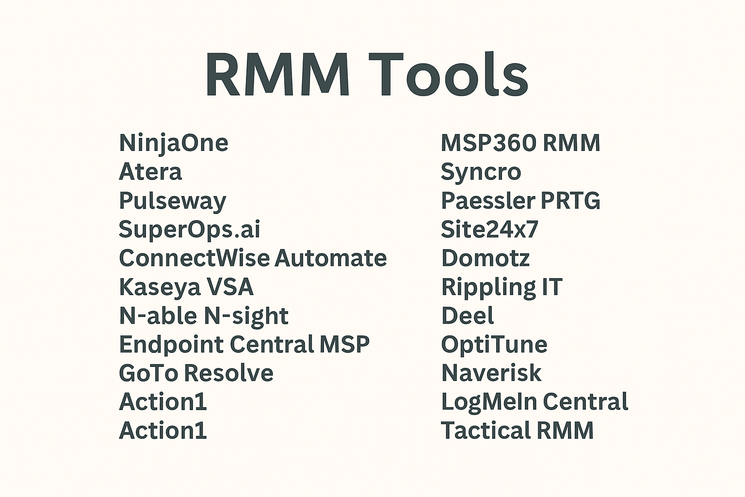 Top 21 RMM Tools – Features, Pricing & Comparison (2025)
