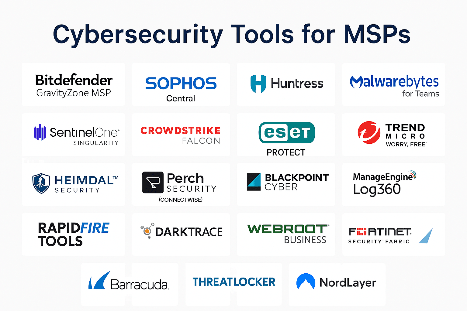 Top Cybersecurity Tools for MSPs