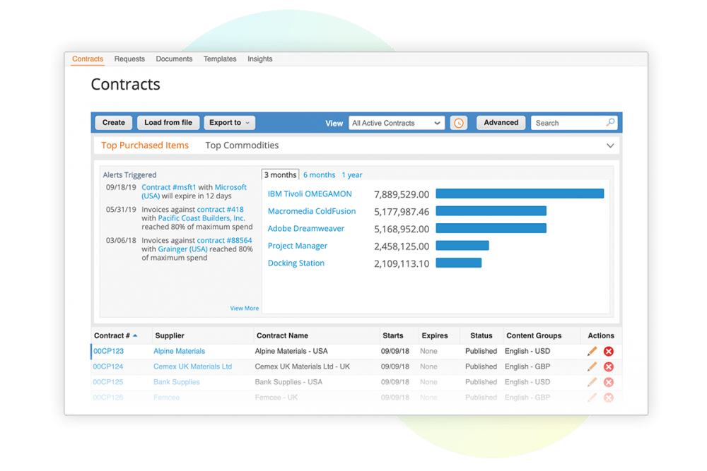 Coupa  Procurement Software