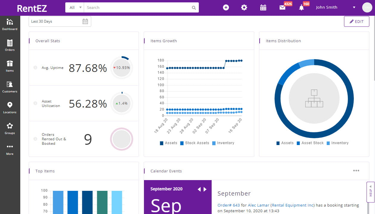 EZRentOut Inventory Software