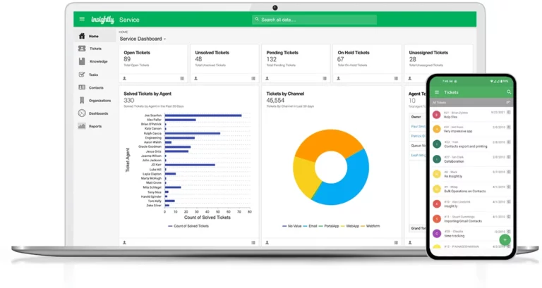 Insightly Sales Processing Software