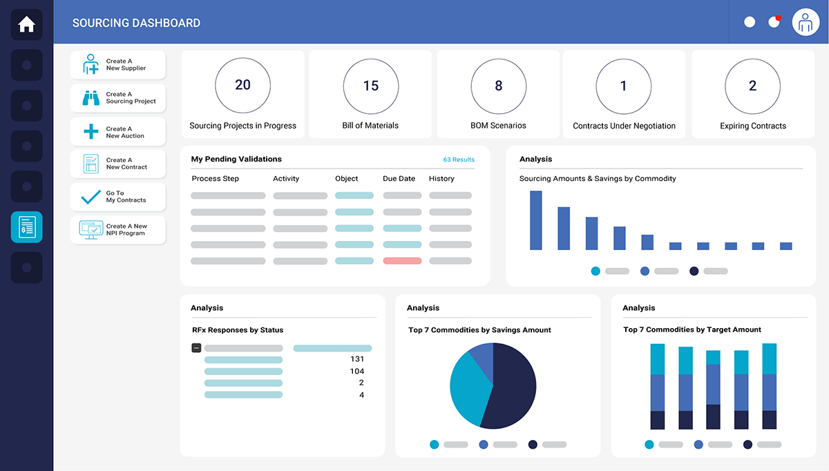 Ivalua Procurement Software