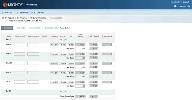 Kronos Workforce Ready HRM Systems