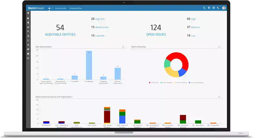 MetricStream Compliance Tools