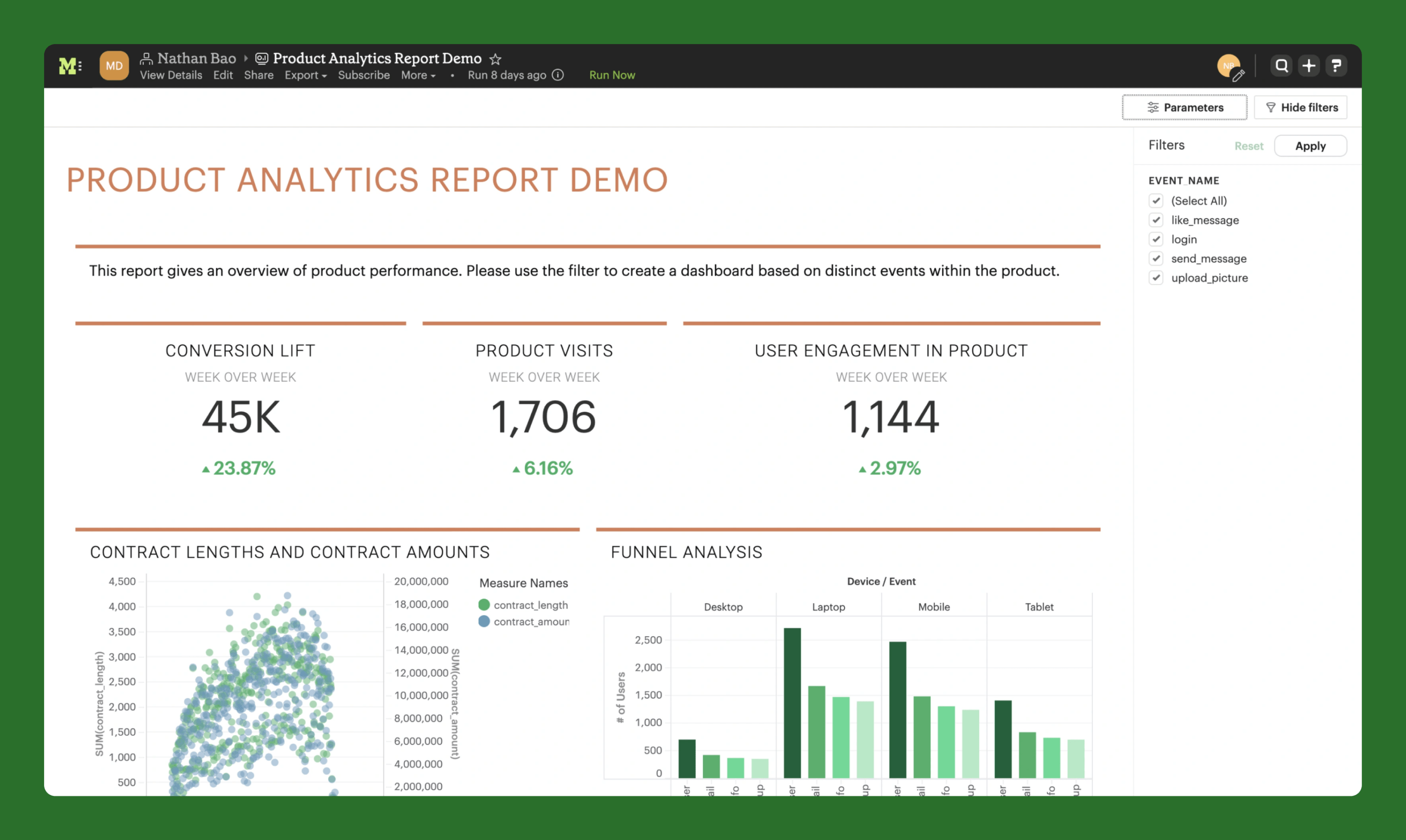 Mode Analytics BI tools