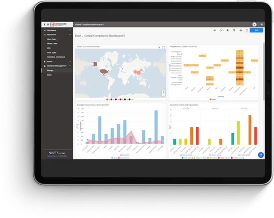 Navex Global Compliance Tools