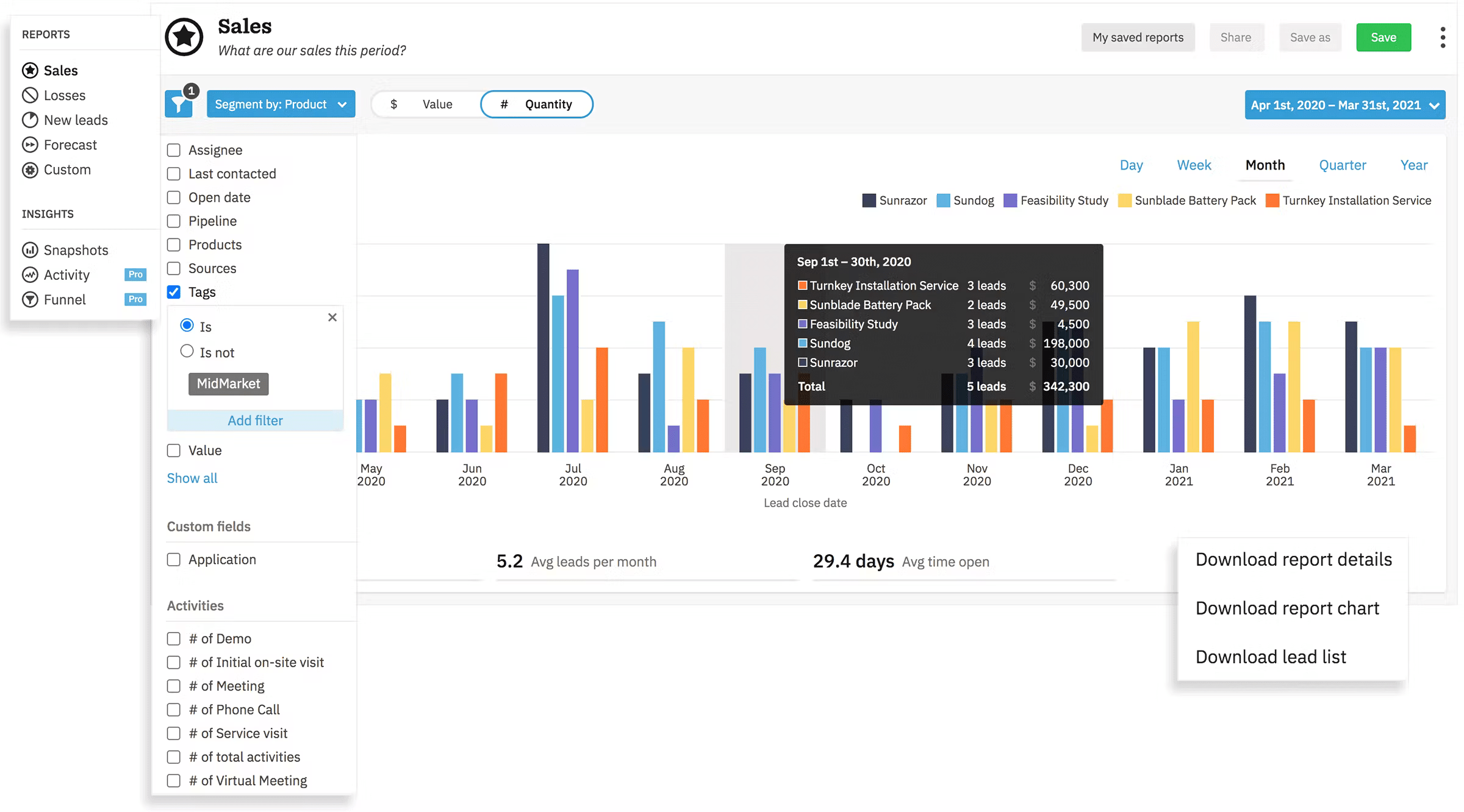 Nutshell CRM Systems