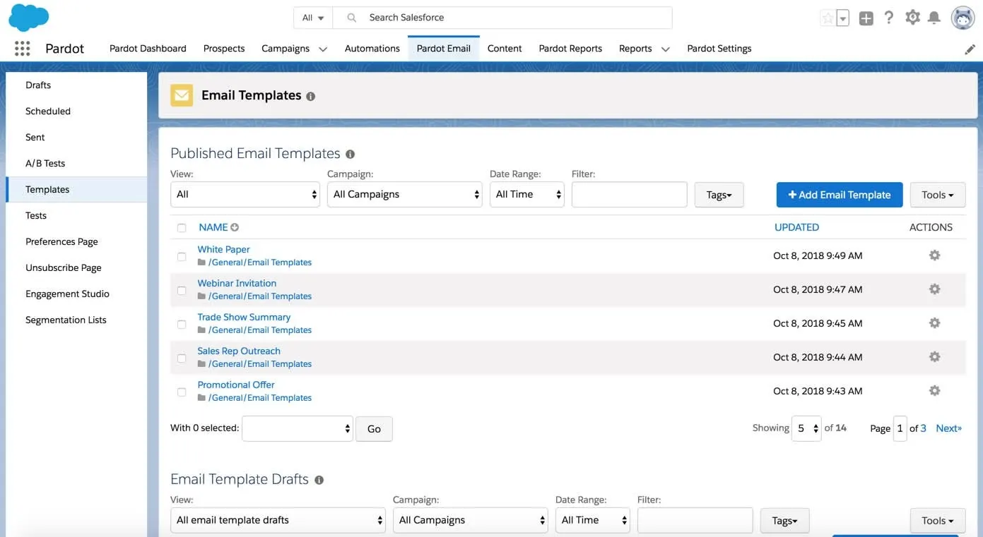 Pardot Sales Processing Software