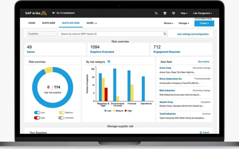 SAP Ariba Procurement Software