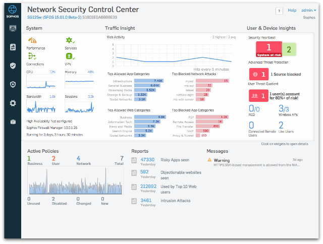 Sophos XG Firewall Network Security Software Solutions