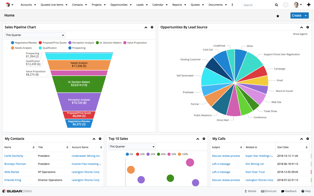 SugarCRM CRM Systems