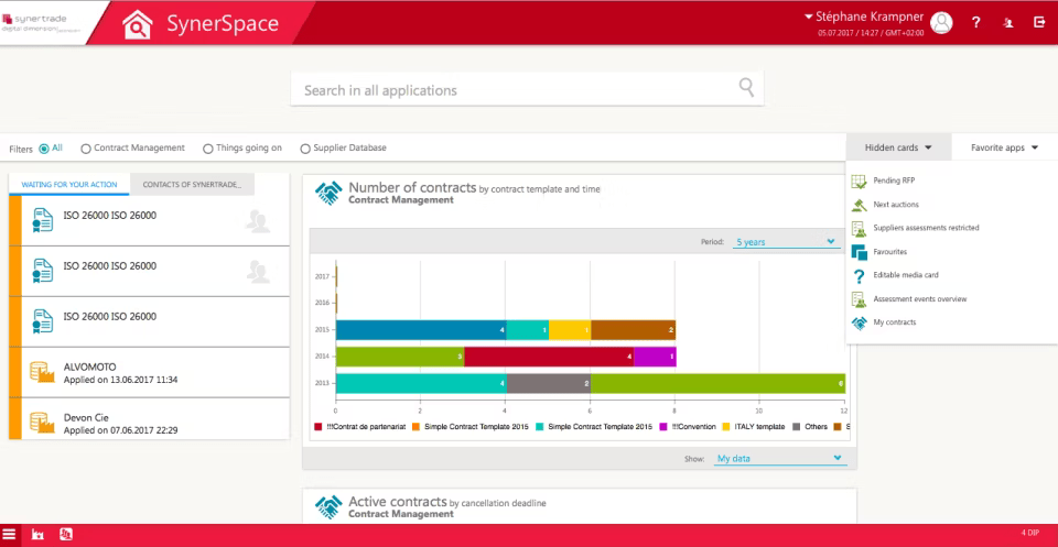 SynerTrade  Procurement Software