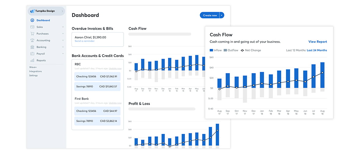 Wave Accounting Software