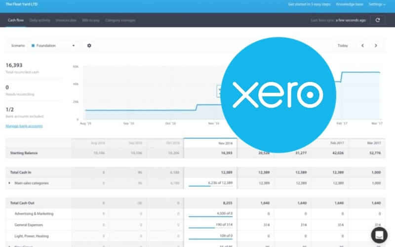 Xero Accounting Software