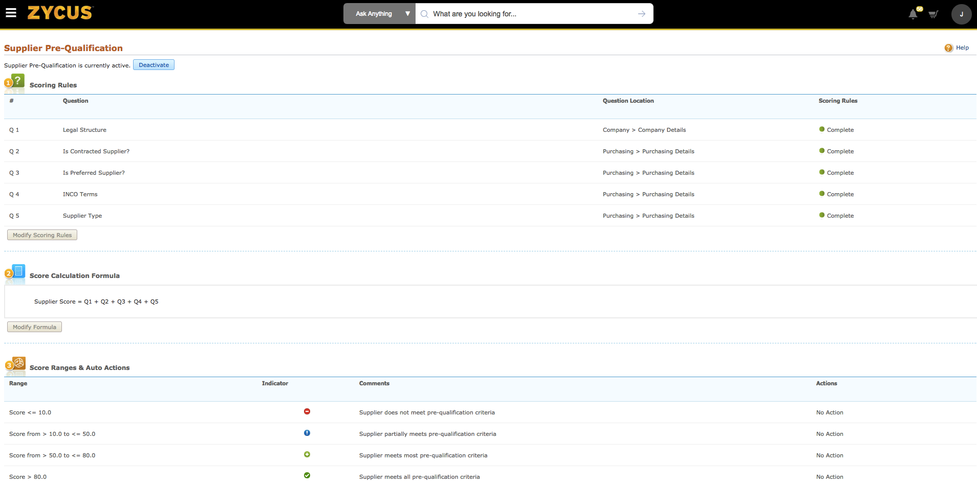 Zycus Procurement Software