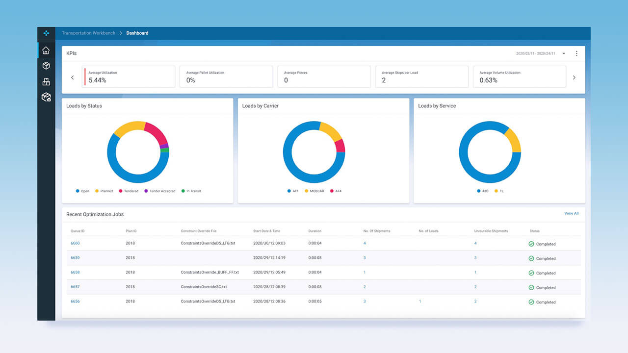 Blue Yonder (formerly JDA Software) SCM Systems