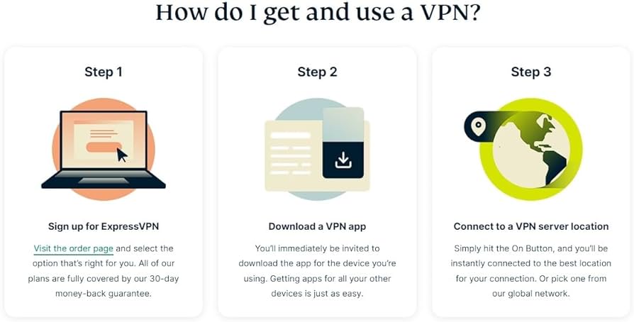 ExpressVPN for Business VPN Services and Cyber Protection