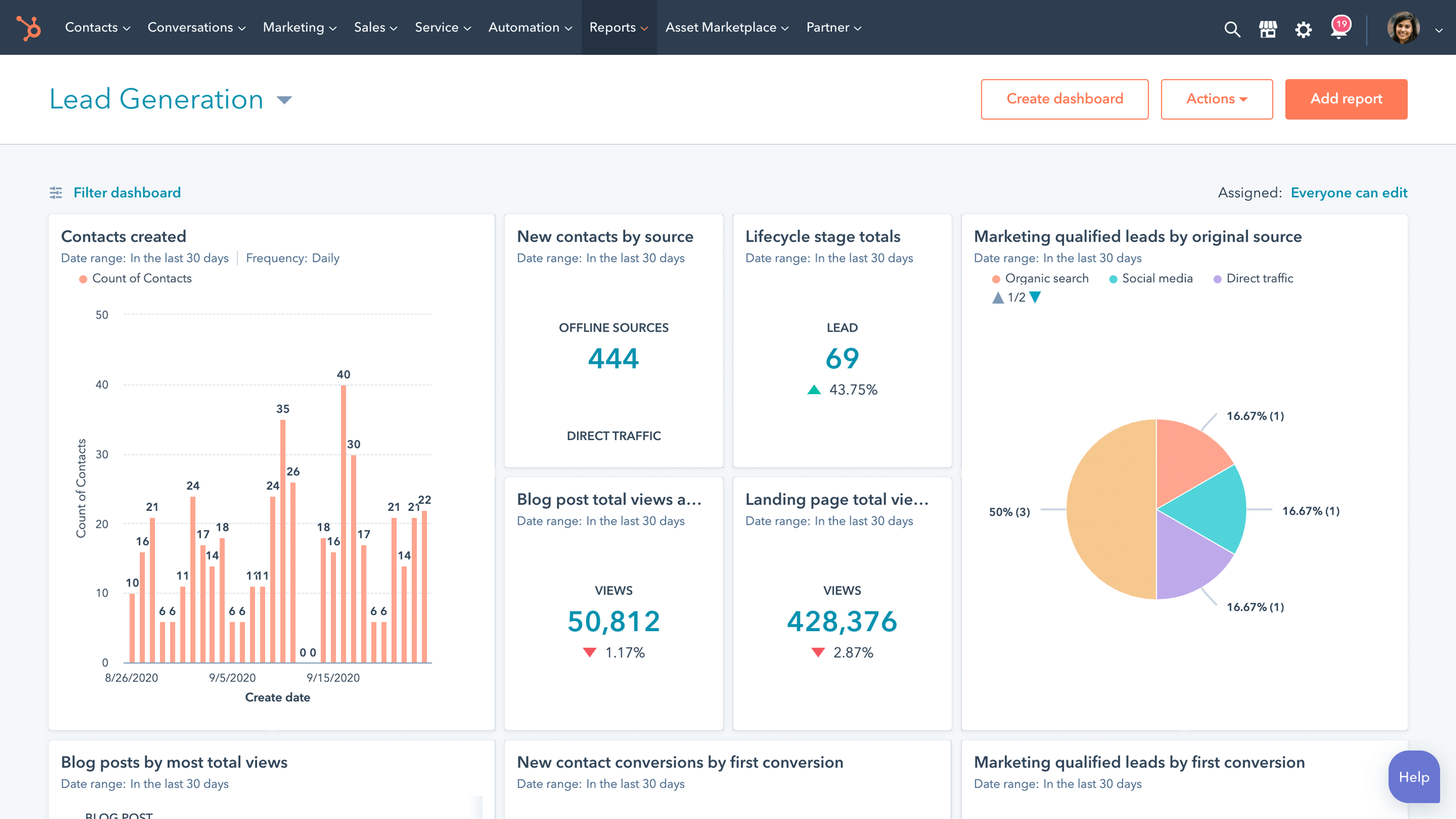 HubSpot Marketing Hub Marketing Automation Tools