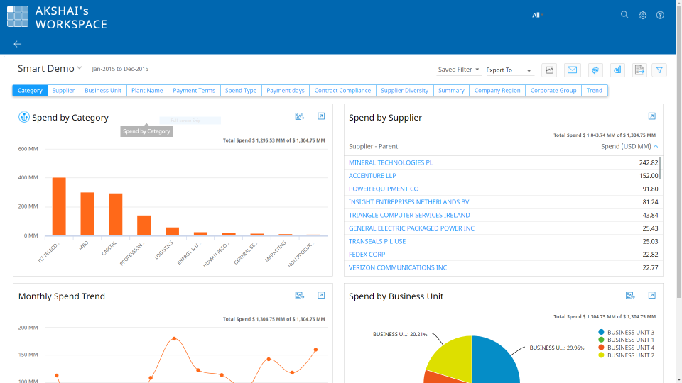 GEP SMART SCM Systems